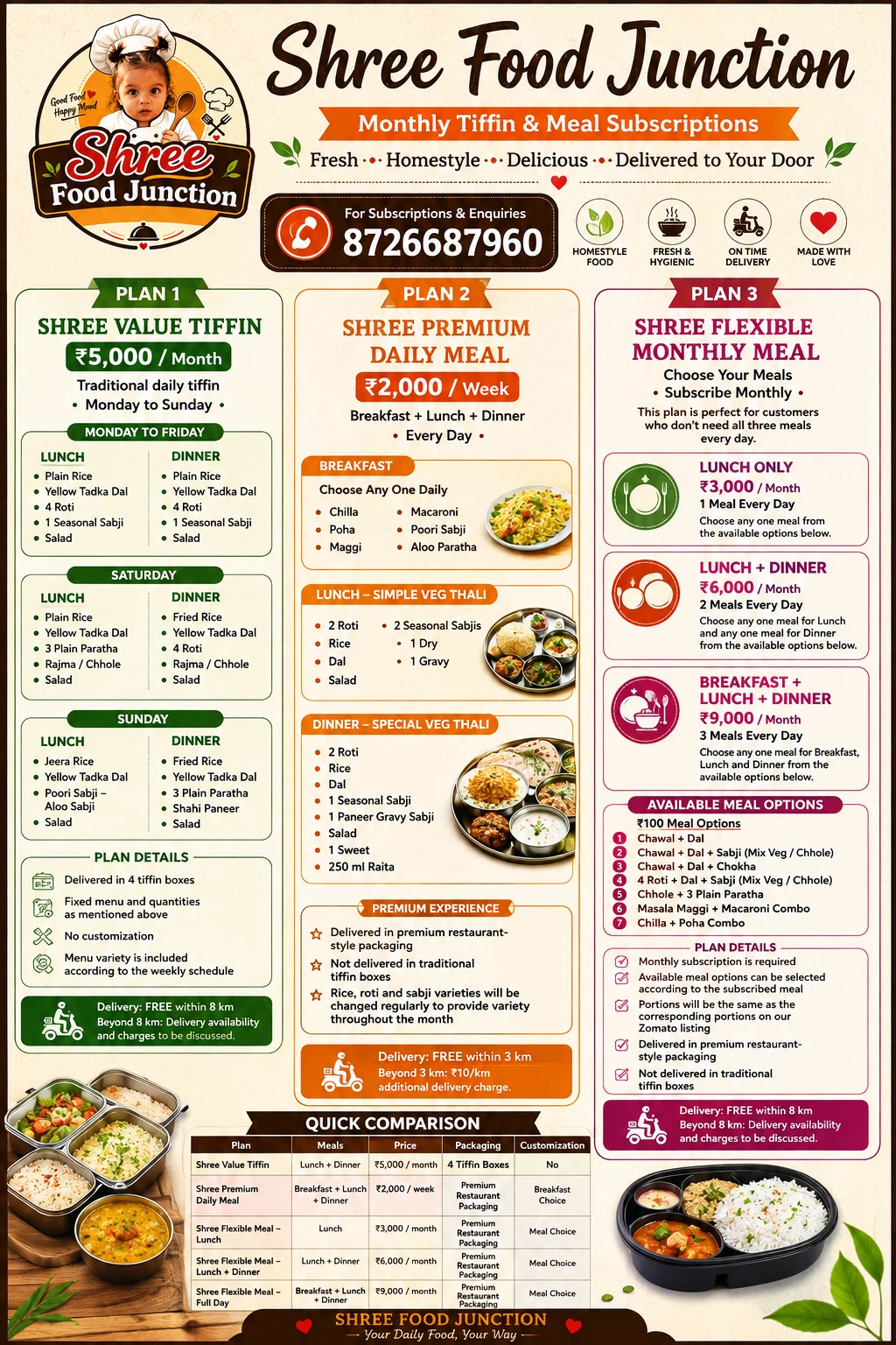 Shree Food Junction tiffin subscription plans in Zirakpur